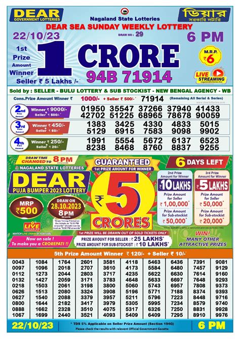 metro lottery sambad